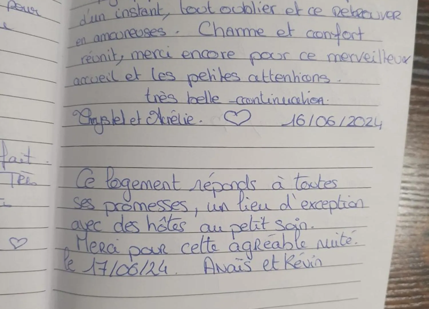 Hébergement de vacances Gite Au Nid D'Ange Lincel